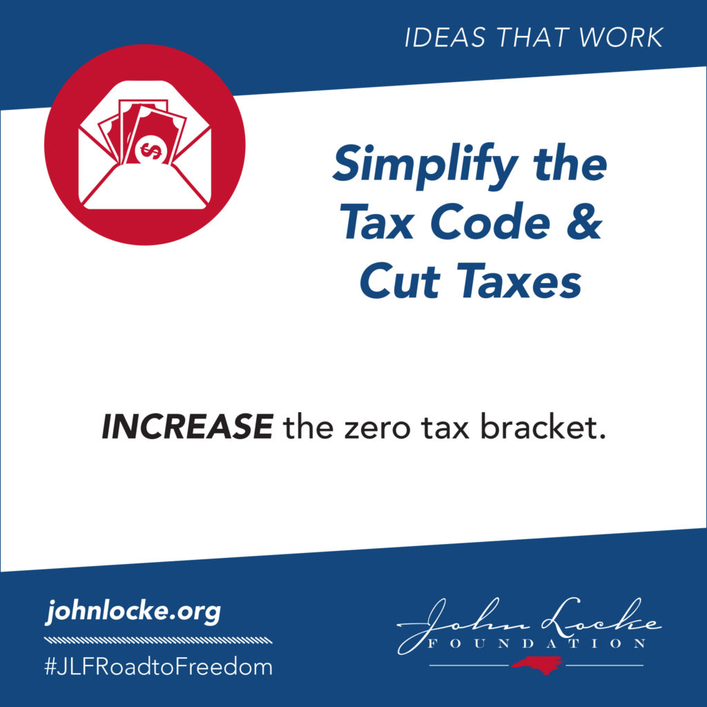 INCREASE the zero tax bracket.